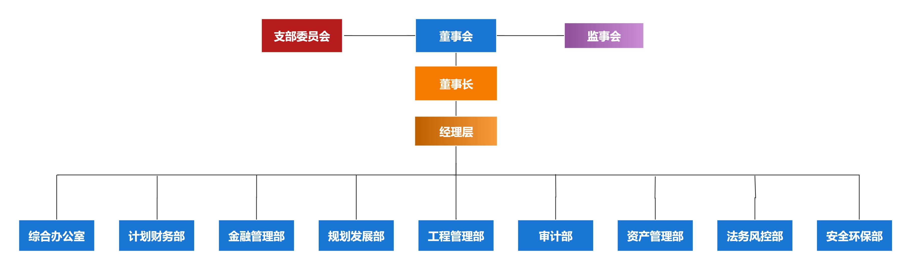 组织框架.jpg